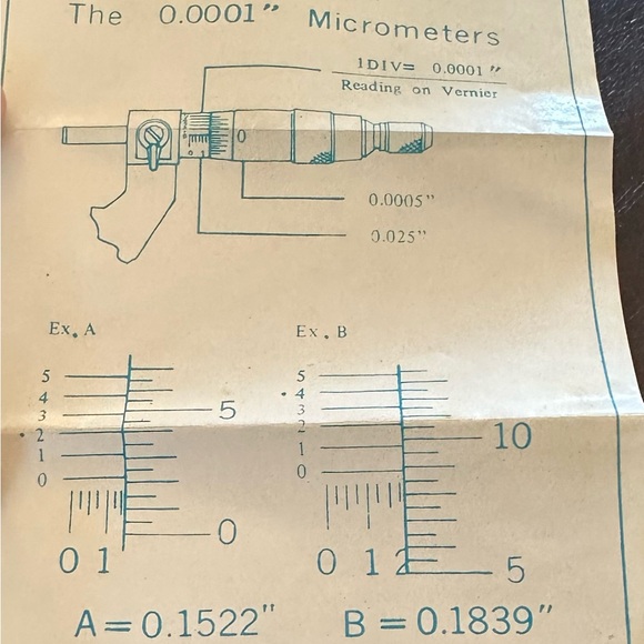 New Vintage Micrometers 0-3" never used made in China - Picture 3 of 3